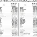Uscompanies-thumb
